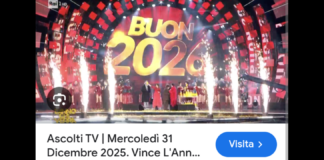 Ascolti tv di mercoledì 31 dicembre: di seguito la comparazione delle reti generaliste Rai più l’all news, relativa a mercoledì 31 dicembre, nei confronti di Mediaset a pari perimetro: Intera giornata 2.00 – 26.00 – TOTALE Rai generaliste + RaiNews24: 2 milioni 981 mila spettatori; 34,2% – TOTALE Mediaset generaliste + TgCom24: 2 milioni 581 mila spettatori; 29,6%; Prima serata 20.30 – 22.30 – TOTALE Rai generaliste + RaiNews24: 6 milioni 30 mila spettatori; 38,8% – TOTALE Mediaset generaliste + TgCom24: 4 milioni 982 mila spettatori 32%