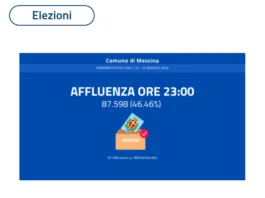 Conclusa la prima giornata di voto, nelle 253 sezioni cittadine e nei 9 seggi speciali del Comune di Messina