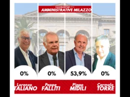 I primi dati che arrivano da Milazzo parlano di 19.106 votanti con una percentuale di affluenza del 69,17% finale rilevata alle 15.00 del 25 maggio: nel 2020 i votanti furono 19.359, con un’affluenza finale del 69,62 per cento, questa volta
