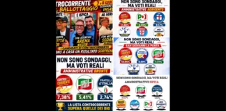 “Massima diffusione: Nei Media nazionali non leggerete queste Analisi… Controcorrente in alcuni Comuni supera i Big Partiti, complessivamente vale il 30% del Campo Largo… confermandosi locomotiva del Fronte Anti-Schifani”