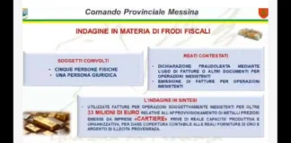 Gli appartenenti al Comando provinciale della Guardia di Finanza di Messina, hanno sequestrato conti correnti e beni immobili per un valore superiore a 8 milioni di euro nei confronti di una società messinese operante nel settore del commercio dei metalli preziosi